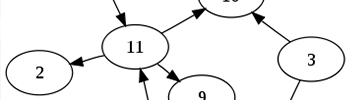 direct-acyclic-graph